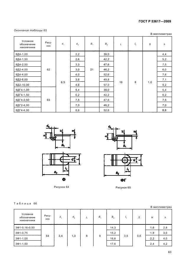   53617-2009