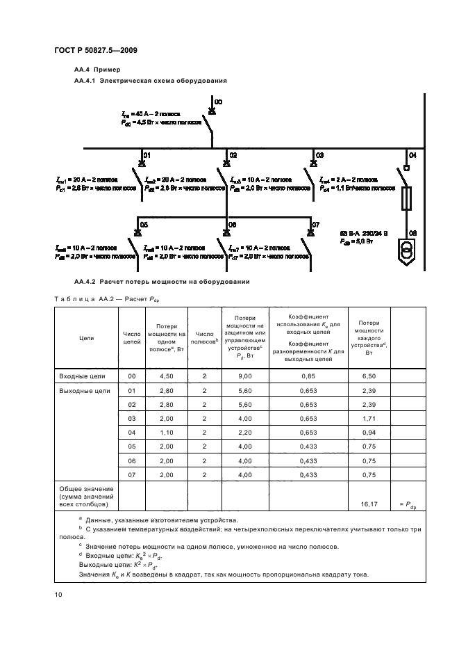   50827.5-2009