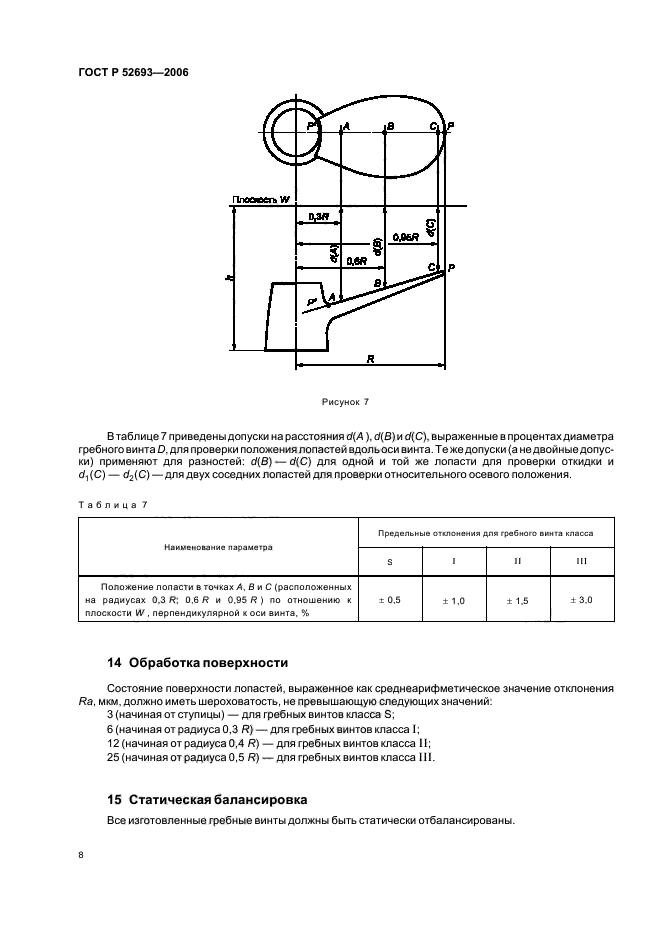   52693-2006