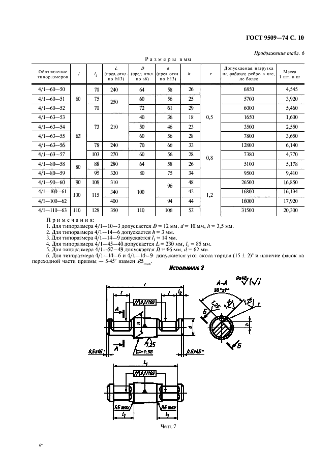  9509-74