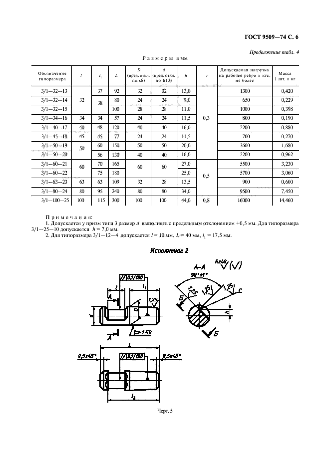  9509-74