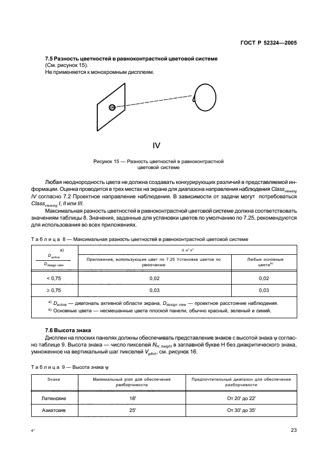   52324-2005