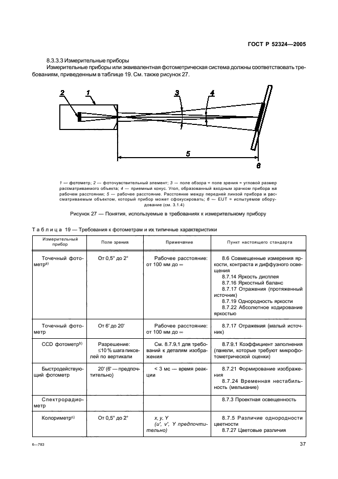   52324-2005