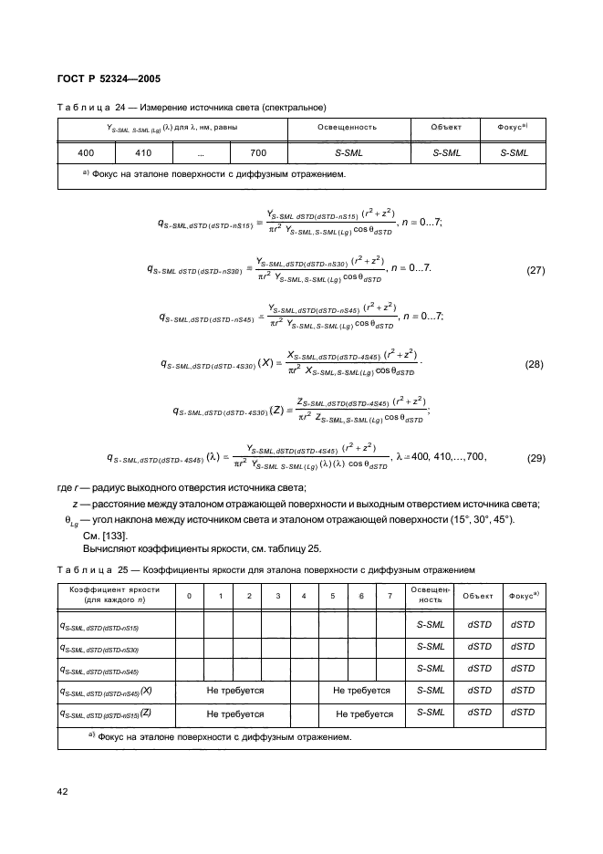   52324-2005