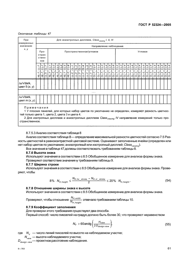   52324-2005