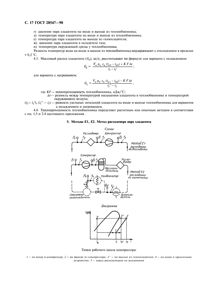  28547-90