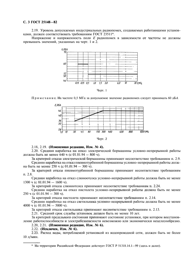  25148-82