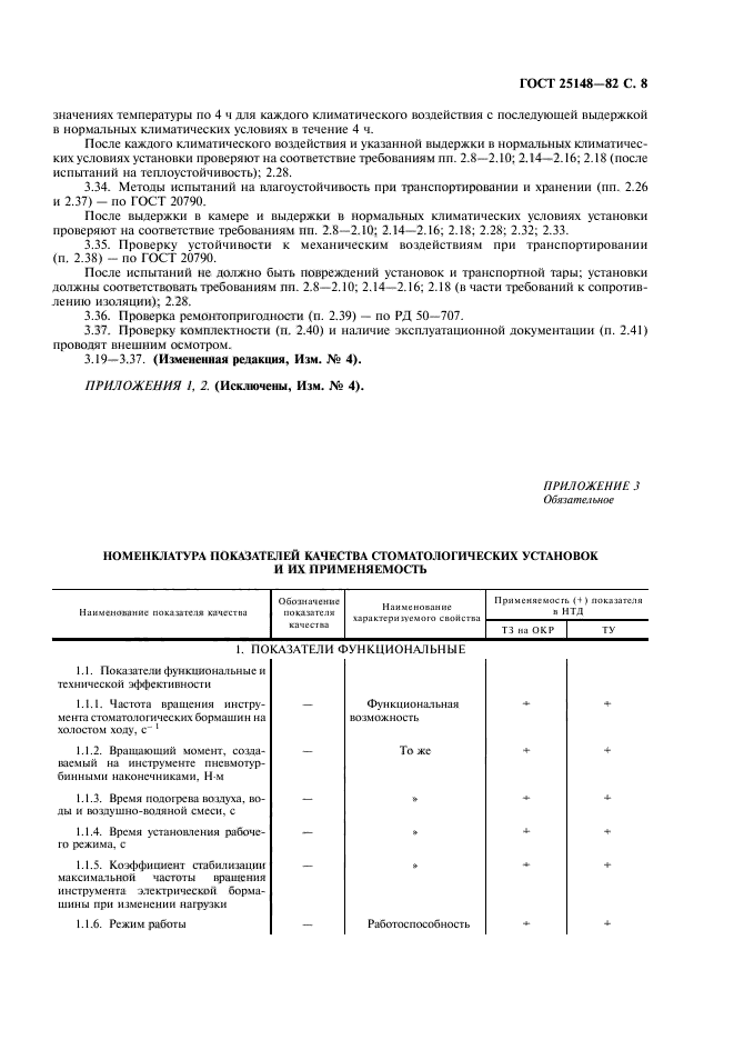  25148-82