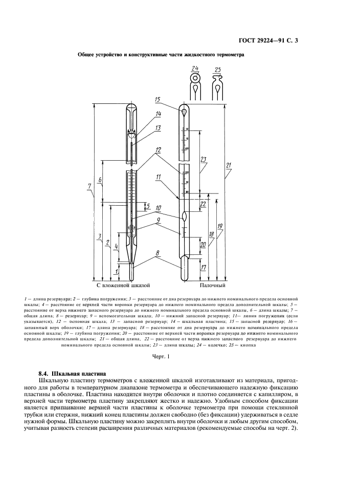  29224-91