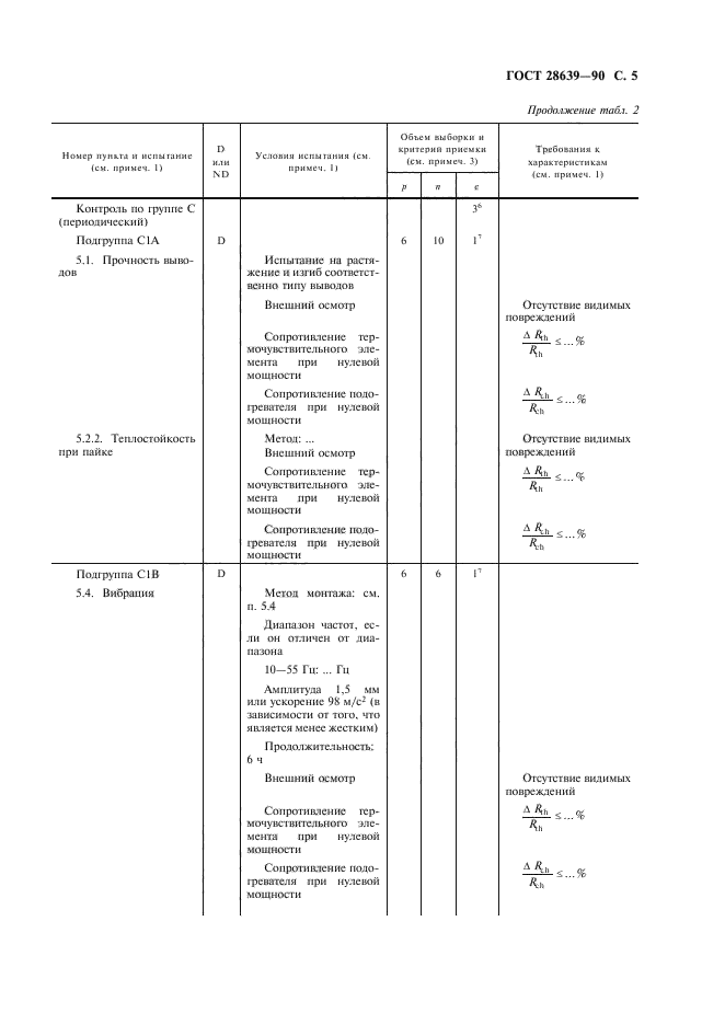  28639-90