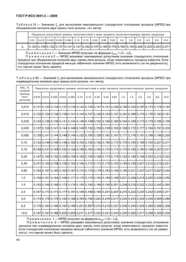    3951-3-2009