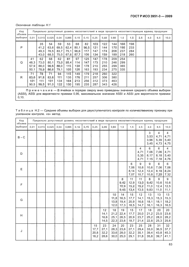    3951-3-2009