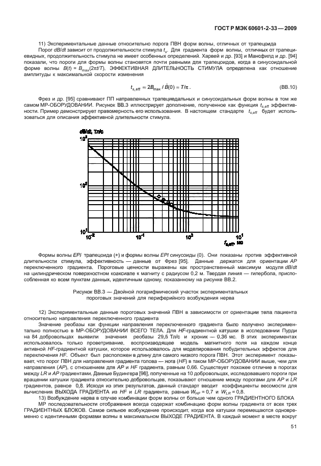    60601-2-33-2009