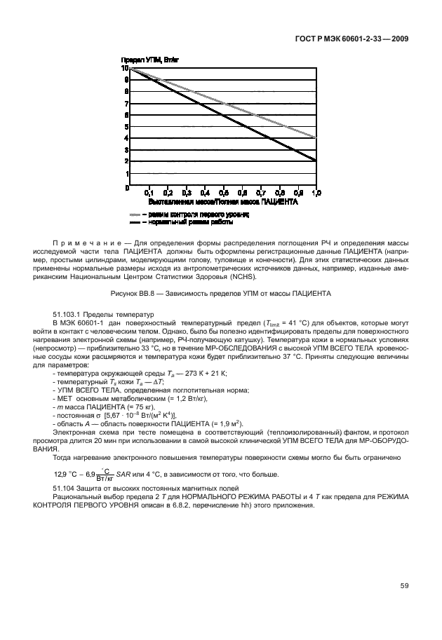    60601-2-33-2009