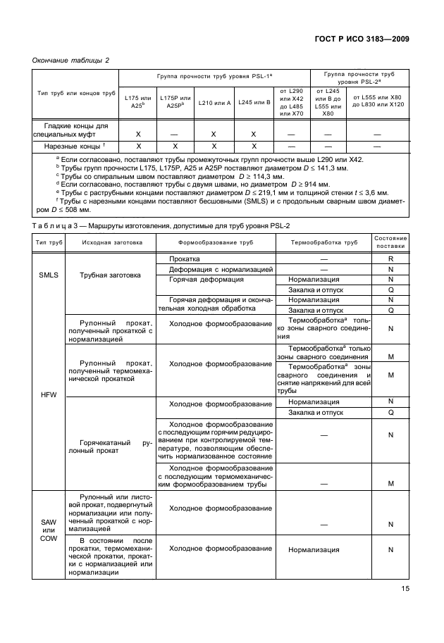    3183-2009