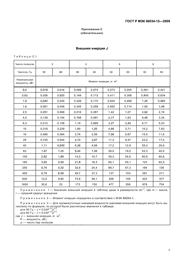    60034-12-2009