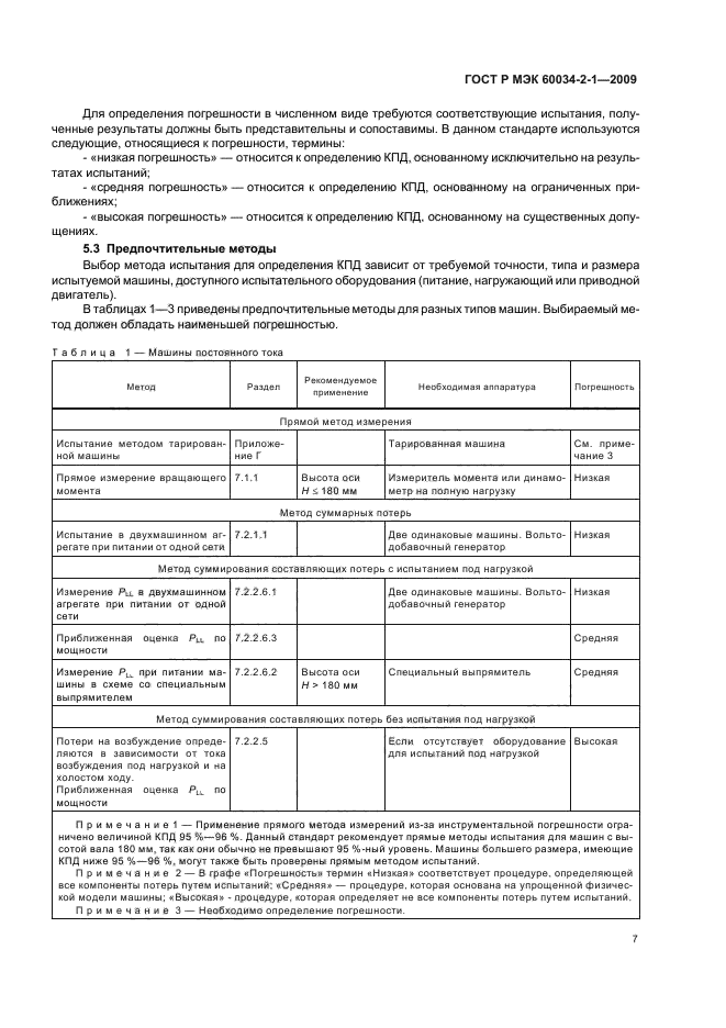    60034-2-1-2009