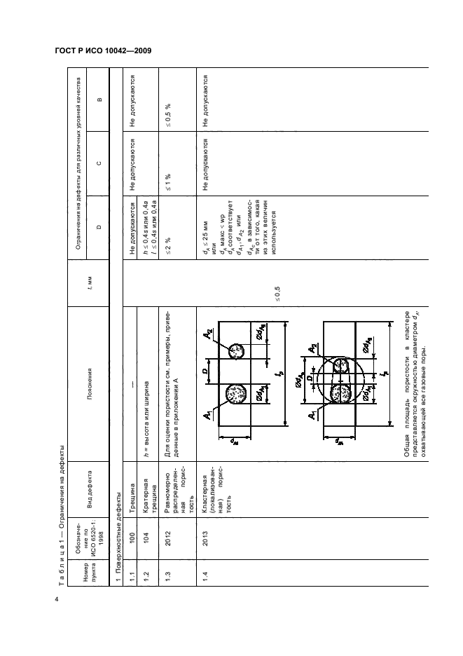    10042-2009