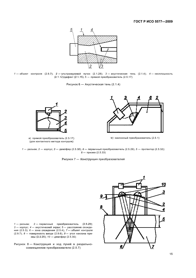    5577-2009