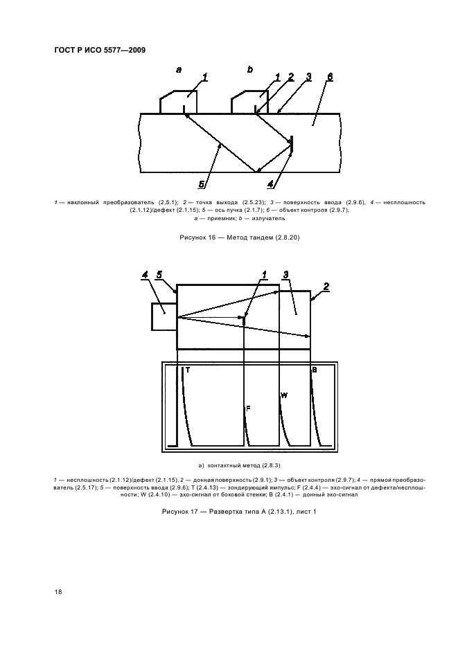    5577-2009