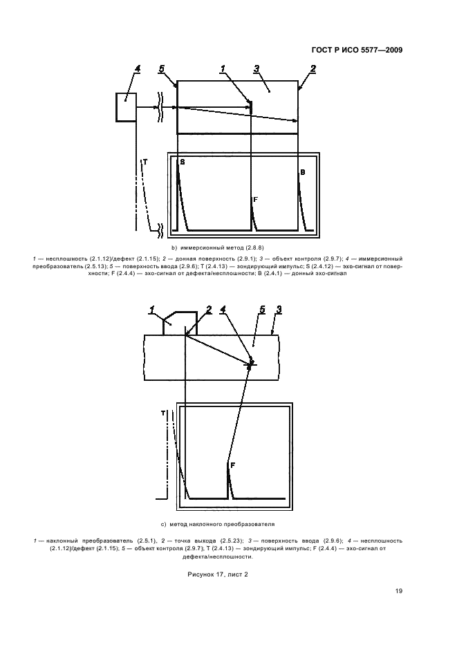    5577-2009