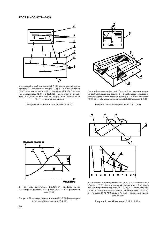    5577-2009