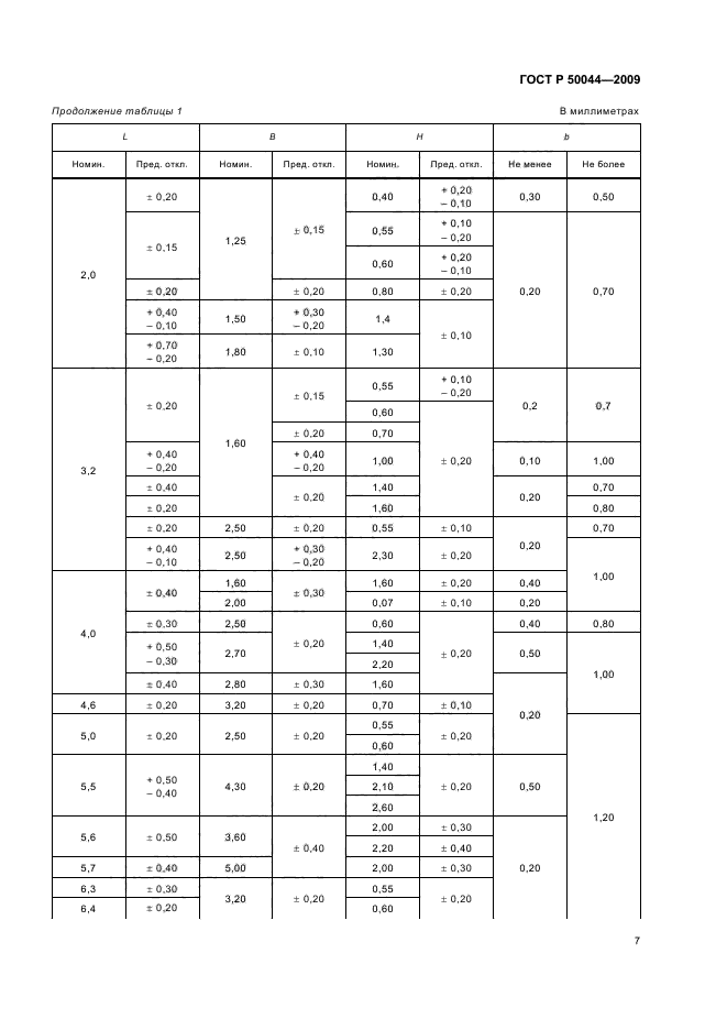   50044-2009