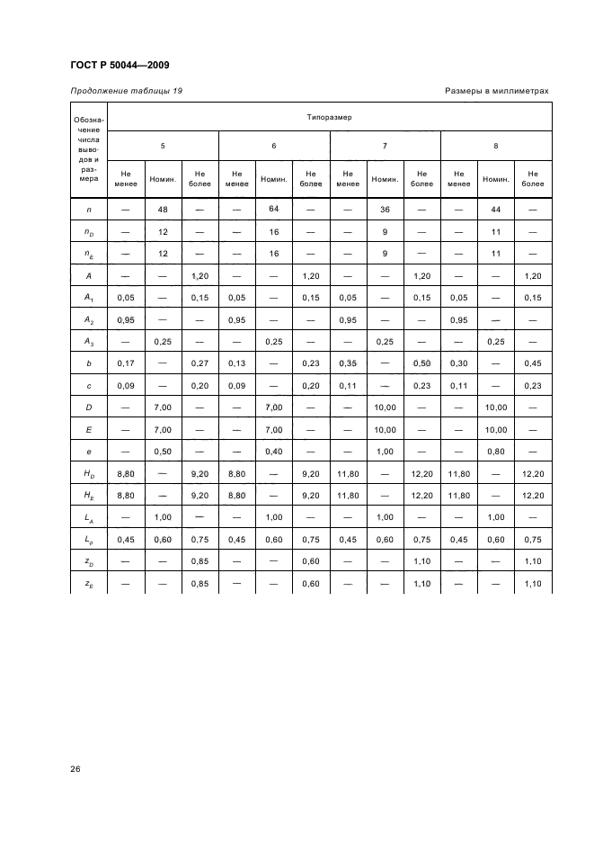   50044-2009