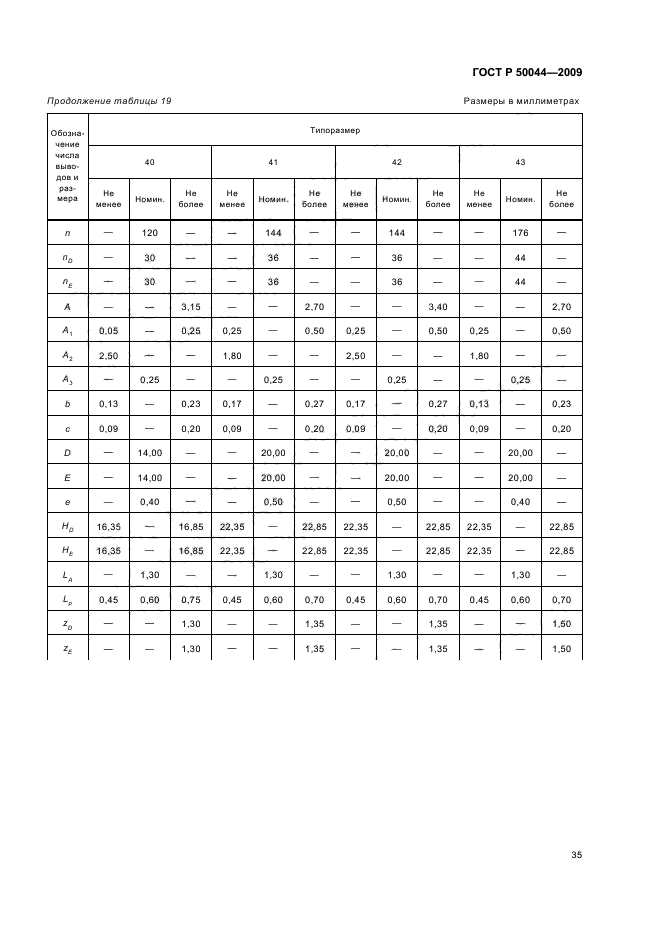   50044-2009