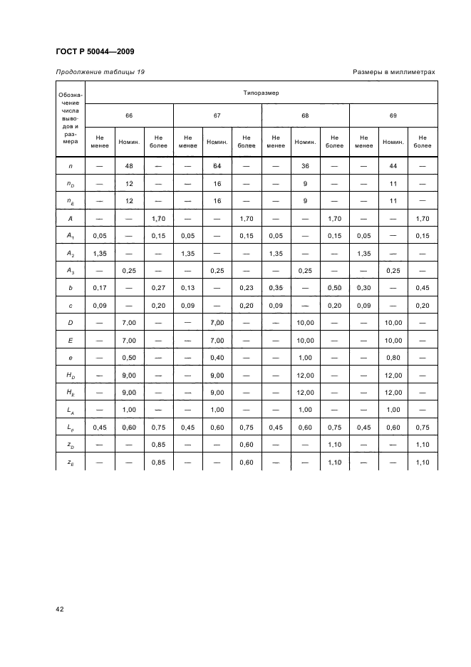   50044-2009