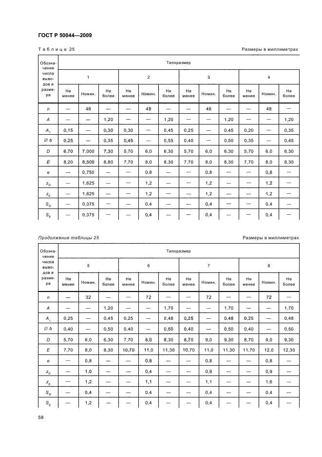   50044-2009