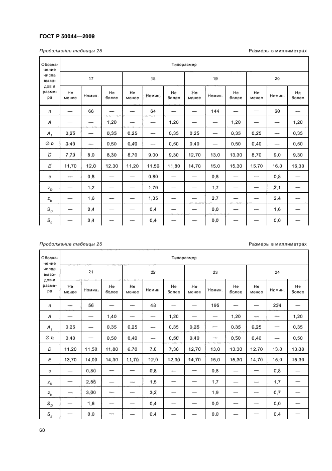   50044-2009