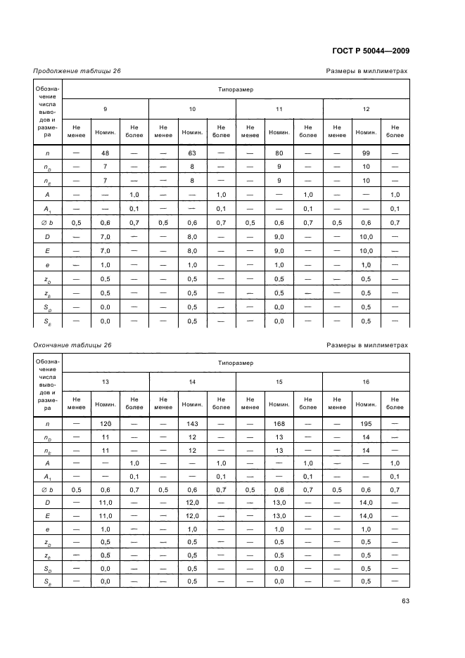   50044-2009