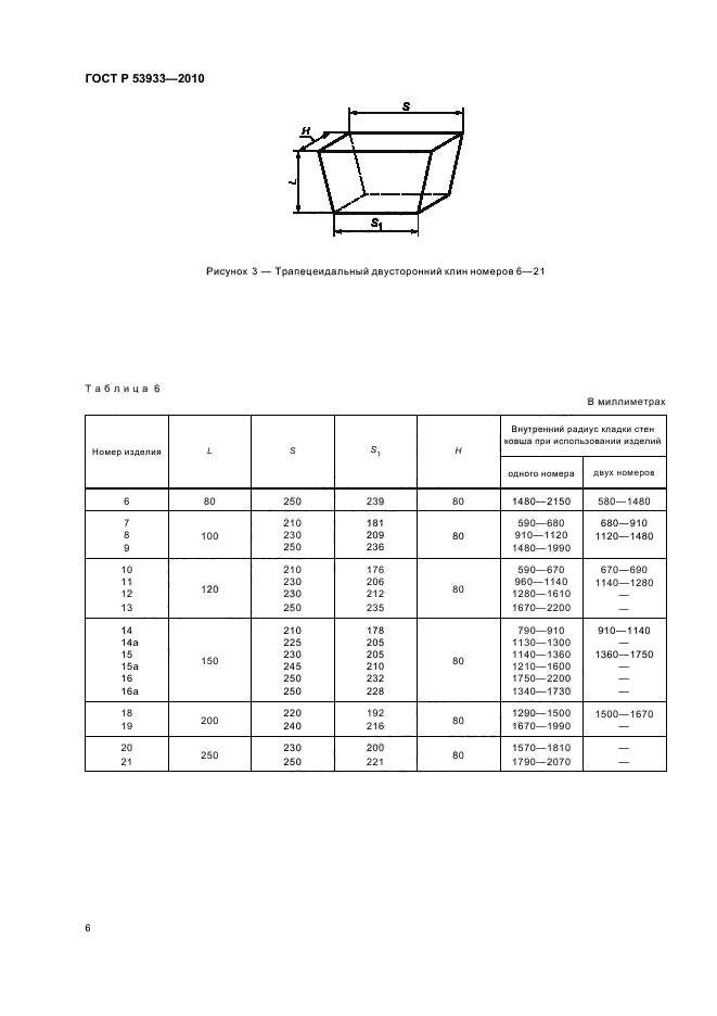   53933-2010