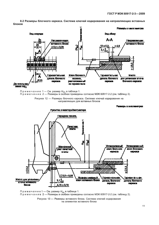    60917-2-3-2009