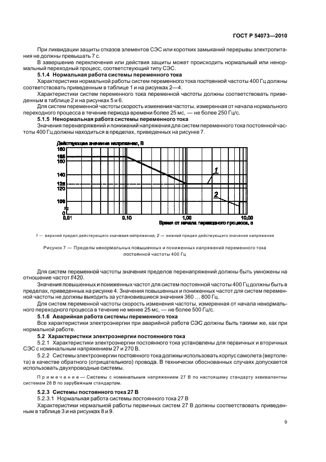   54073-2010