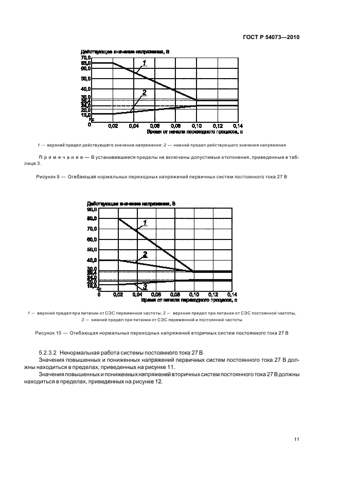   54073-2010