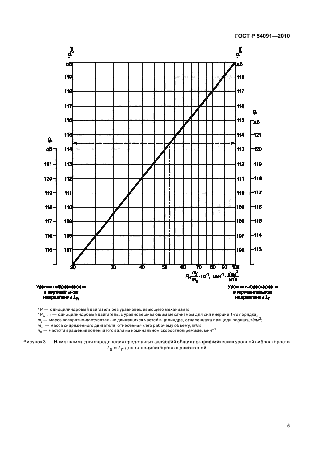   54091-2010