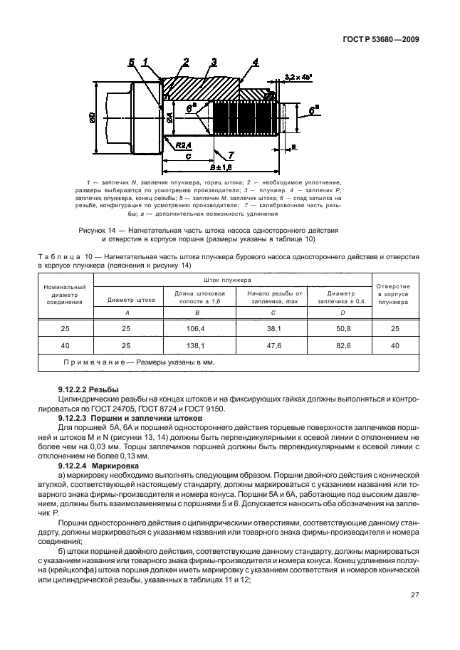   53680-2009