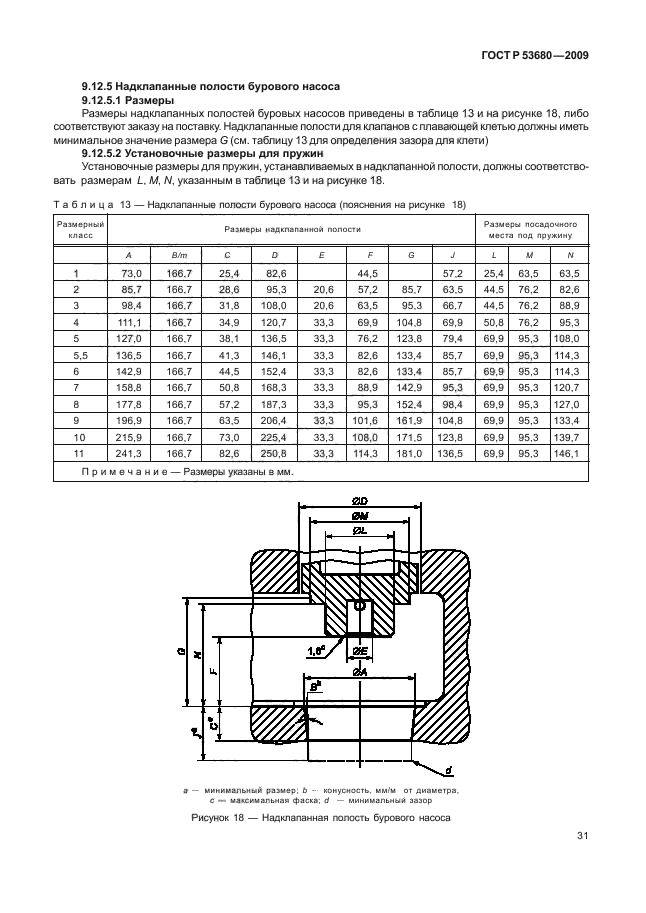   53680-2009