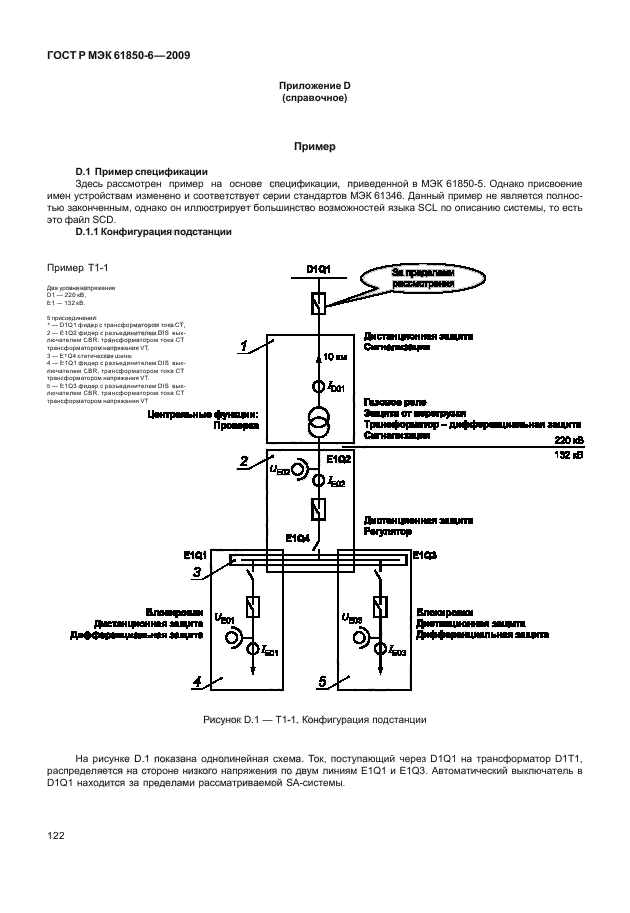    61850-6-2009