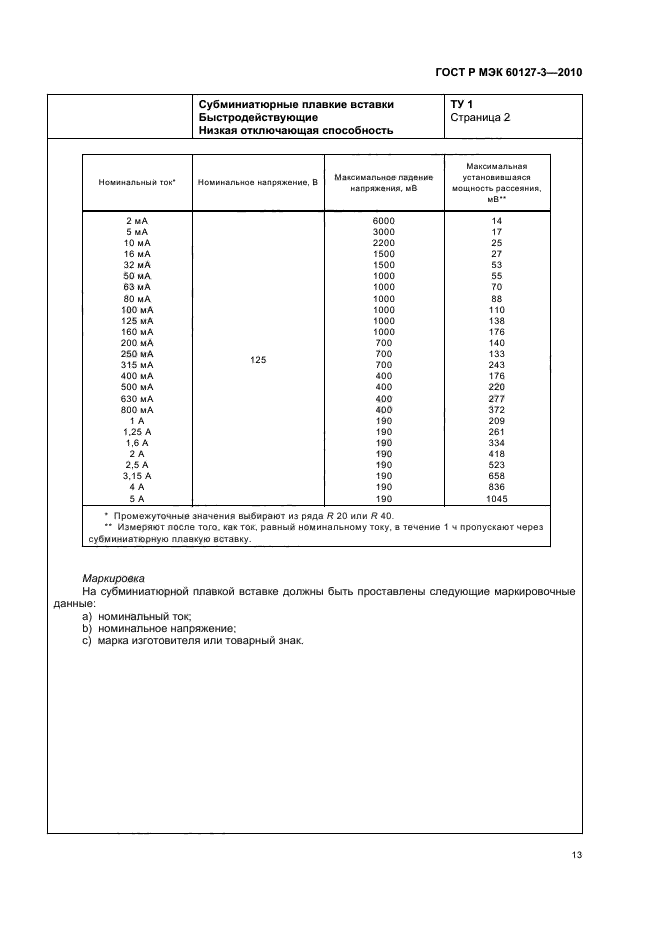    60127-3-2010