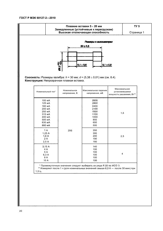    60127-2-2010