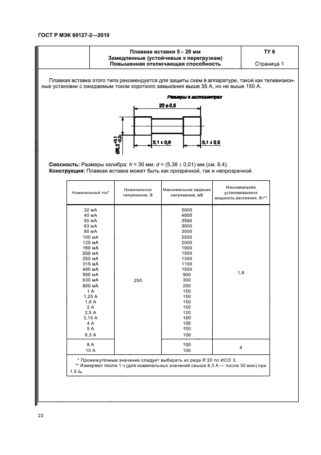    60127-2-2010