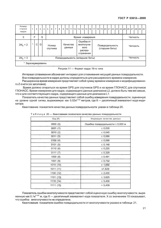   53612-2009