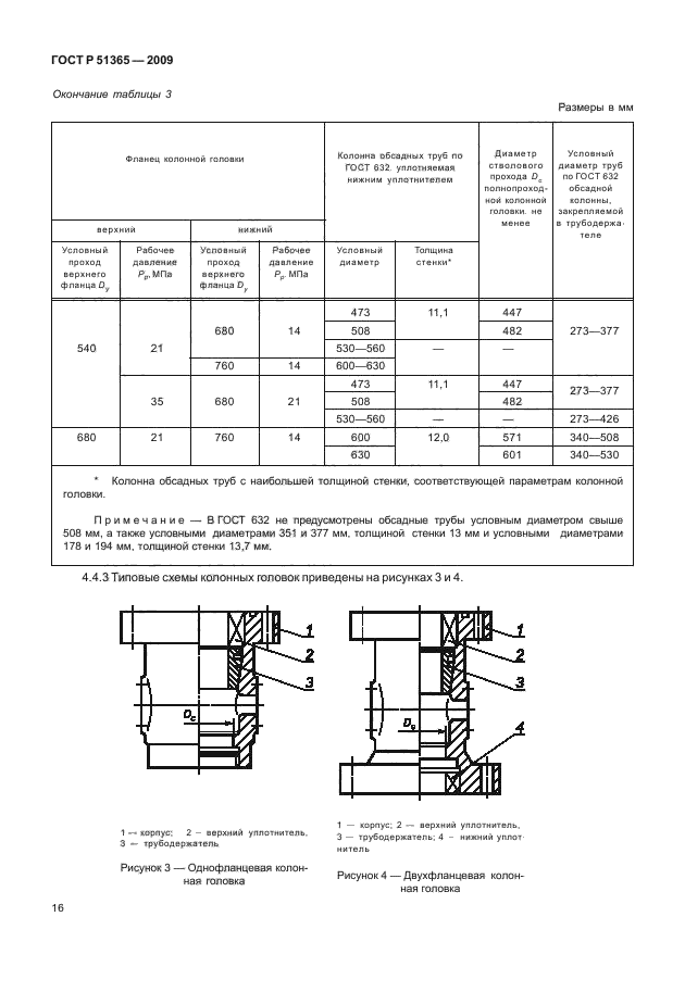   51365-2009