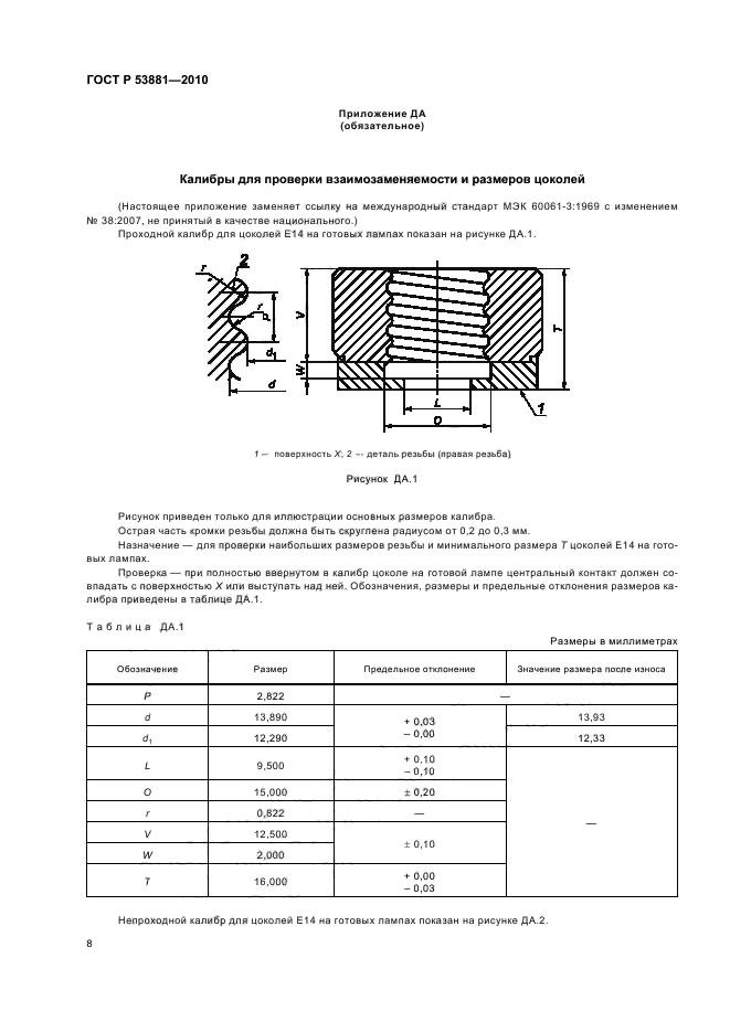   53881-2010