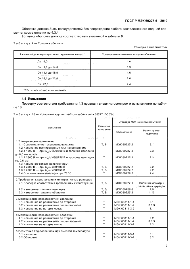    60227-6-2010