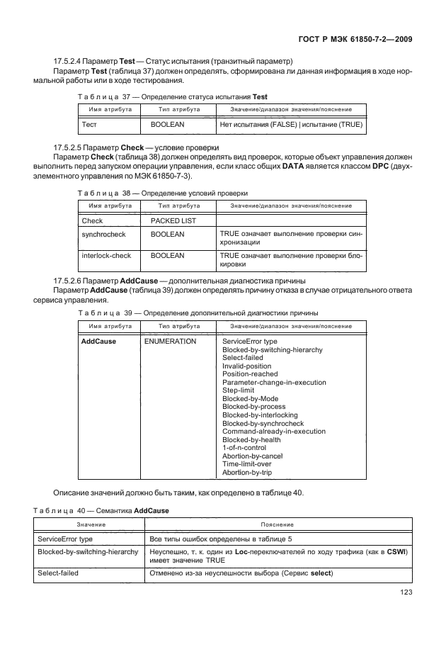    61850-7-2-2009