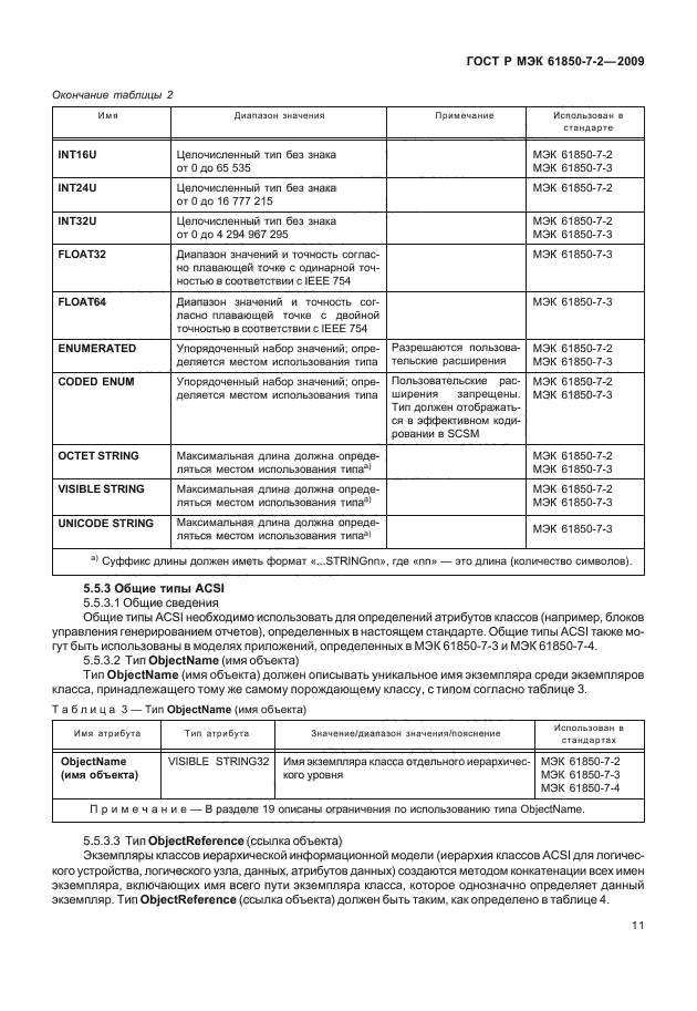    61850-7-2-2009